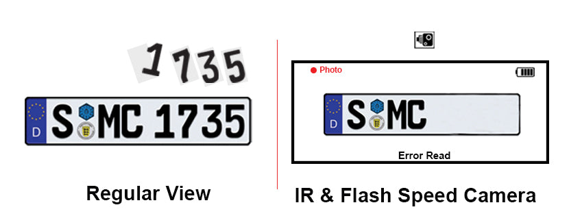 Invisible Number Plate Stickers